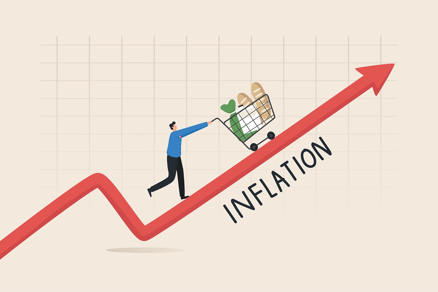 Why Do Inflation Occur?